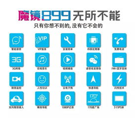 行車記錄儀 車載wifi 帶你走進(jìn)車聯(lián)網(wǎng)智能云鏡